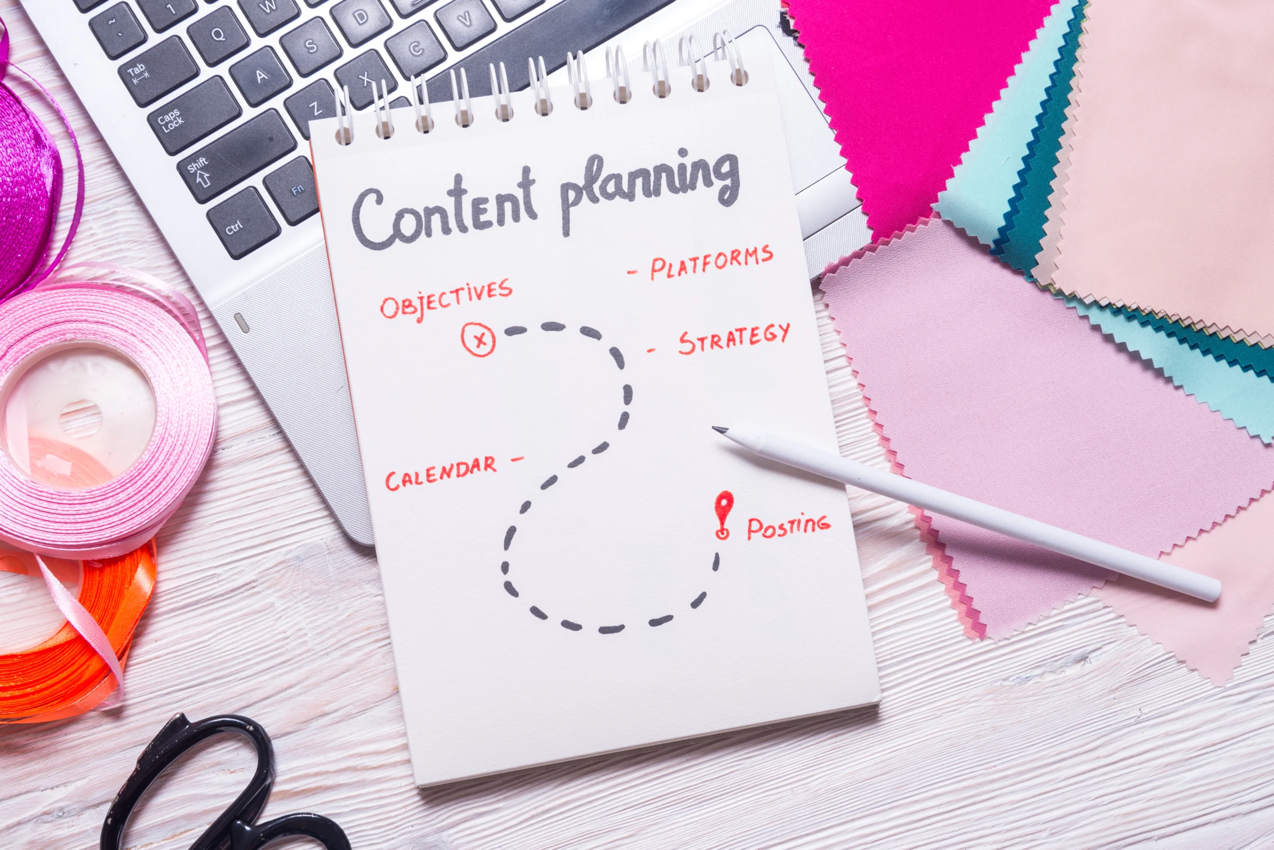7 AMS Blog Content Creation Strategy