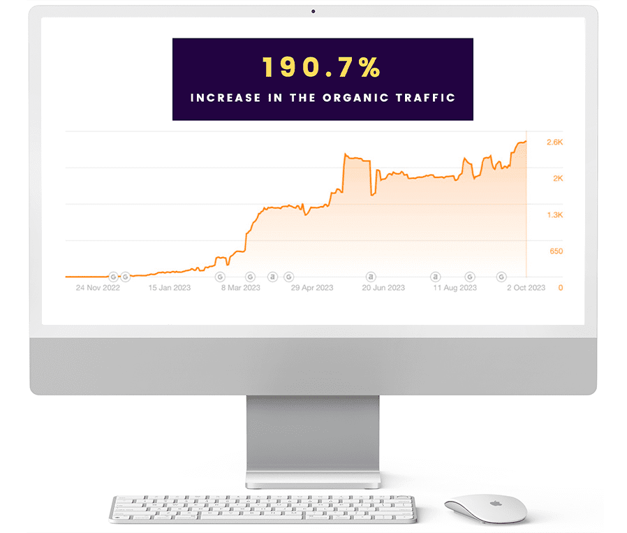 กรณีศึกษา SEO # 2