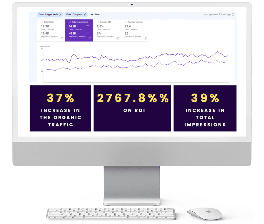กรณีศึกษา SEO # 3