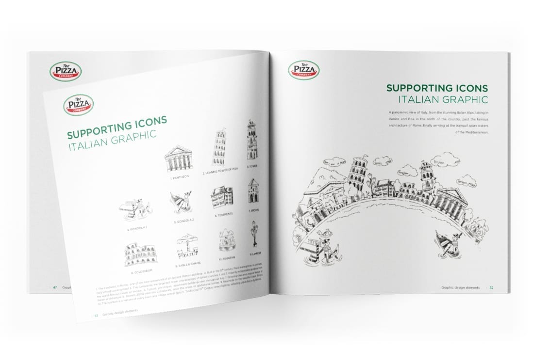 The Pizza Company Brand Guideline Mockup 1